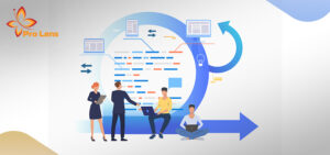 Logistics and Digital Transformation: Expediting Management Systems